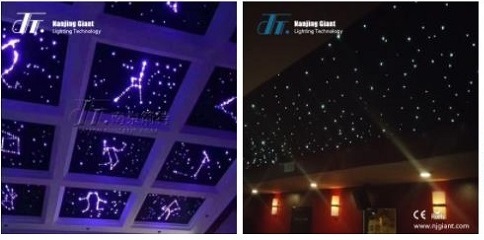 Plastic Fiber Optic Star Ceiling Kit