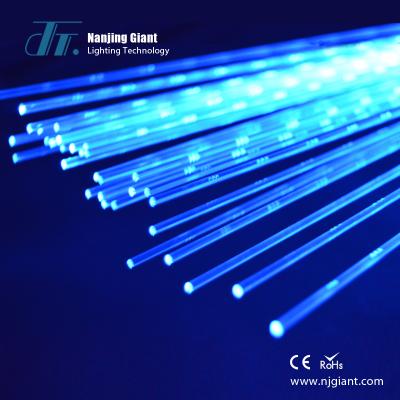 Plastic Optical Fiber