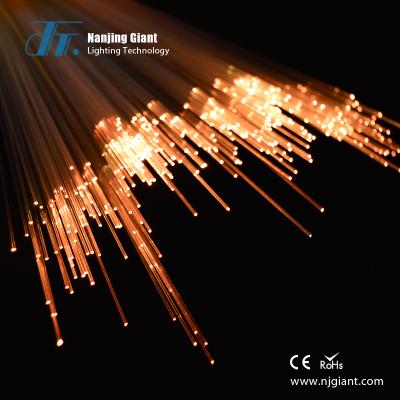 Plastic Optical Fiber