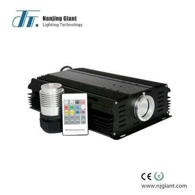 Fiber Optic LED Light Engine